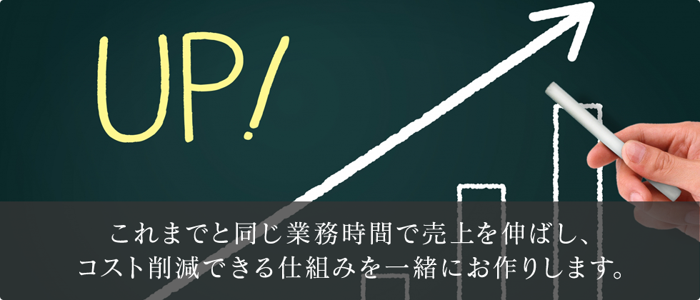 IT for WorkStyle利益の向上とコスト削減